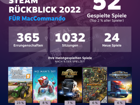 Steam Jahresrückblick 2022 MacCommando